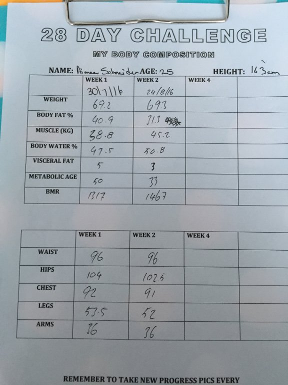 Measurement Table